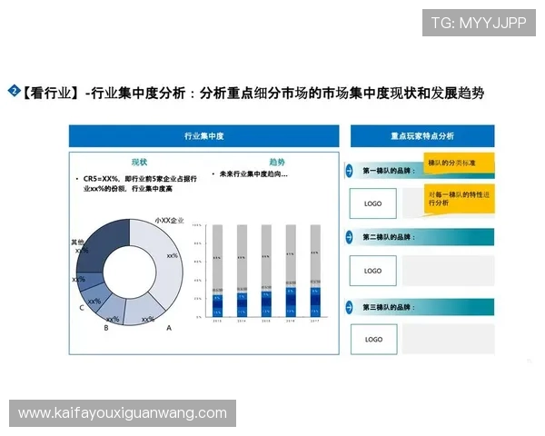 分析ag视讯总部所在地区的行业环境和优势