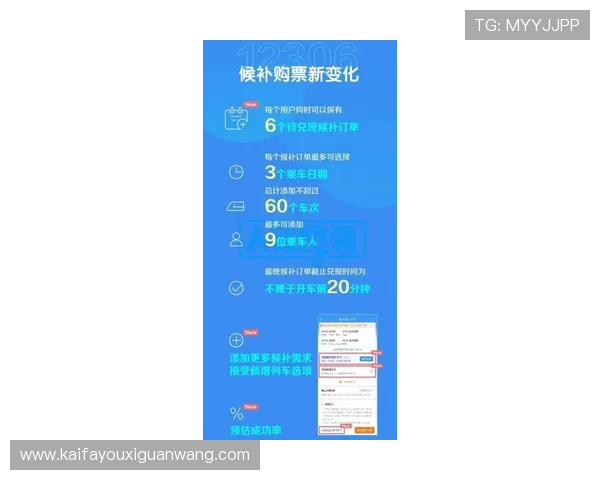 凯发体育客服网页版版本升级后功能优化与使用建议