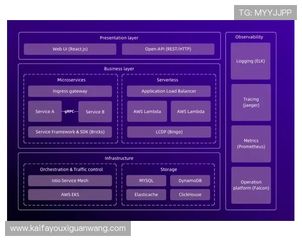 全面解析K8凯发平台网页版的操作流程与用户体验优化方案 全面解析K8凯发平台网页版的操作流程与用户体验优化方案