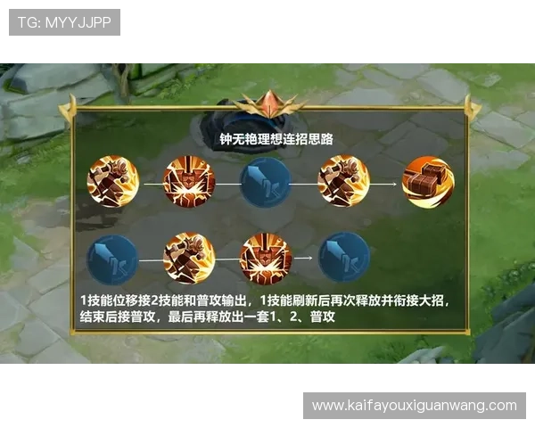 凯发国际入口游戏特色介绍与最新优惠活动信息助力玩家把握最佳游戏时机