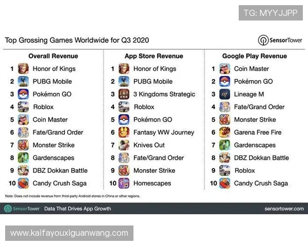 凯发登录苹果版下载app下载安装后常见故障解决方案，确保游戏顺畅运行