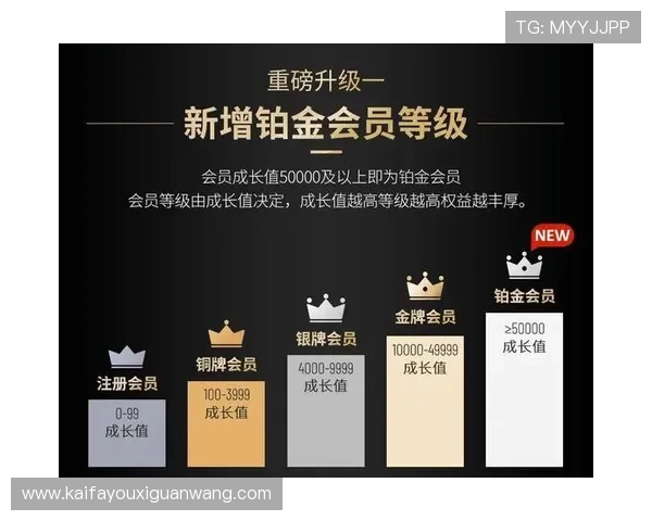 在k8官网注册新账号，享受专属会员权益与个性化定制服务