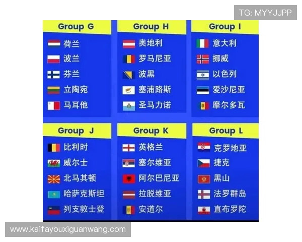 2026年世界杯预选赛赛程安排及积分榜最新排名情况全方位解读